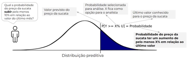 Murabei