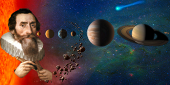 Solar system (only 6 planets shown) by NASA and Kepler by unknown artist via Wikimedia Commons